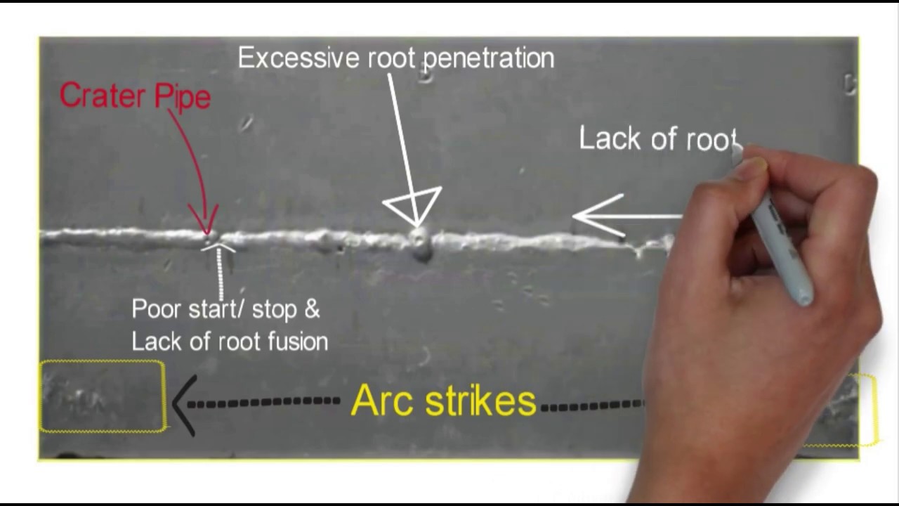 IWE, CWI/SCWI & CSWIP Sample Examination Welding Processes Part 2