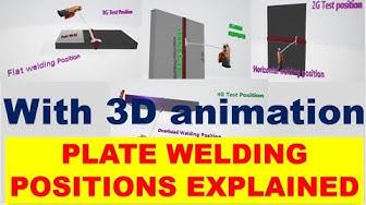 'Video thumbnail for Plate Welding Positions explained with 3D animation'