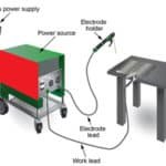 smaw welding equipment setup