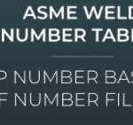 ASME Materials P number
