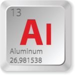 aluminum properties