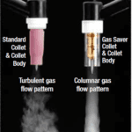 Gas lens benefits in tig welding