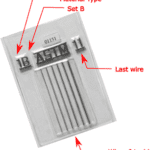 meaning of letter on iqi