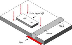 What are Image Quality Indicators or IQI in Radiography & Selection ...