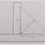 relationship between throat and leg size