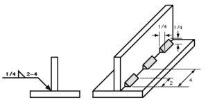 Understanding & How to Read Welding Symbols (With PDF)