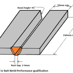 Welder Qualification Test WQT-plate