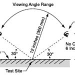 Direct-VT