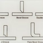 T-Joints-Edge-Preparation-Weld-Types