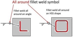 Welding Symbols: Complete Guide (with PDF) – Material Welding