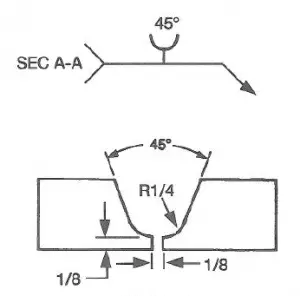 How to Read Groove Welding Symbols: Learn All About