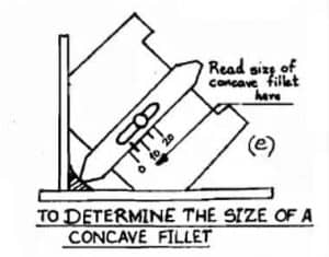 Fillet Weld Leg Length And Throat Size