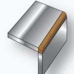 Corner joint