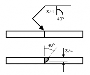 How to Read Groove Welding Symbols: Learn All About