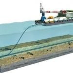 Pipe lay