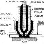Plasma Arc Welding