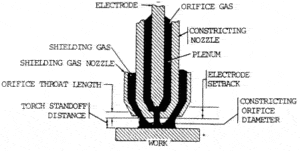 Plasma Arc Welding