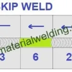 skip weld