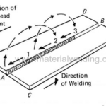 back step welding