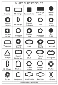 different Tubing Shapes