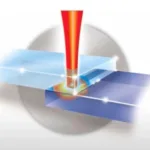 Laser Welding of Plastics