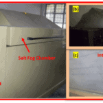 Salt spray testing