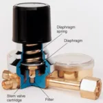 Welding-Gas-Regulators-diagram