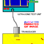 ultrasonic-testing-UT animation