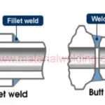 Differences-Between-Socket-Weld-Butt-Weld
