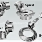 types-of-bevel-gears-