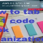How to tab D1.1 code book organization