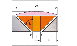 Weld Metal Weight Calculator