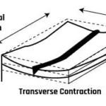 What-is-Welding-Stress-Deformation-Distortion